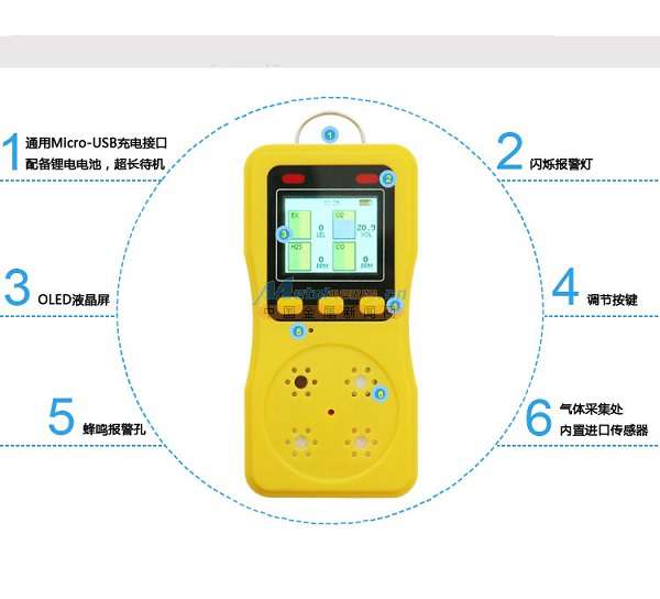 便攜四合一氣體檢測報警器 實時監(jiān)測監(jiān)控報警 瑤安 鄭州 電子科技